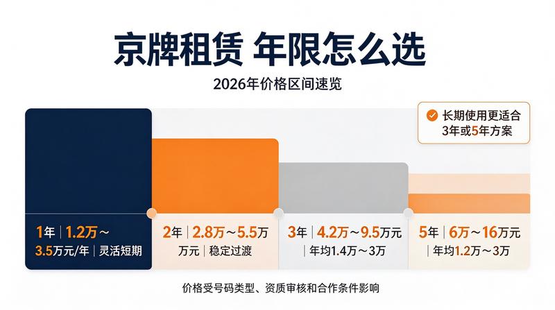 北京小牛京牌团队介绍